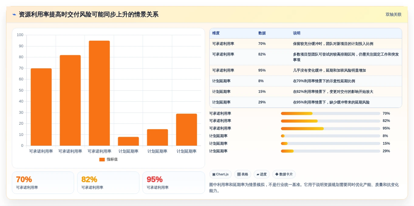 2026年资源管理软件有哪些?6款顶级工具深度对比