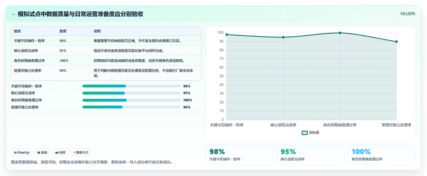 2026年 Jira 替代方案精选:7款企业级研发管理平台迁移指南