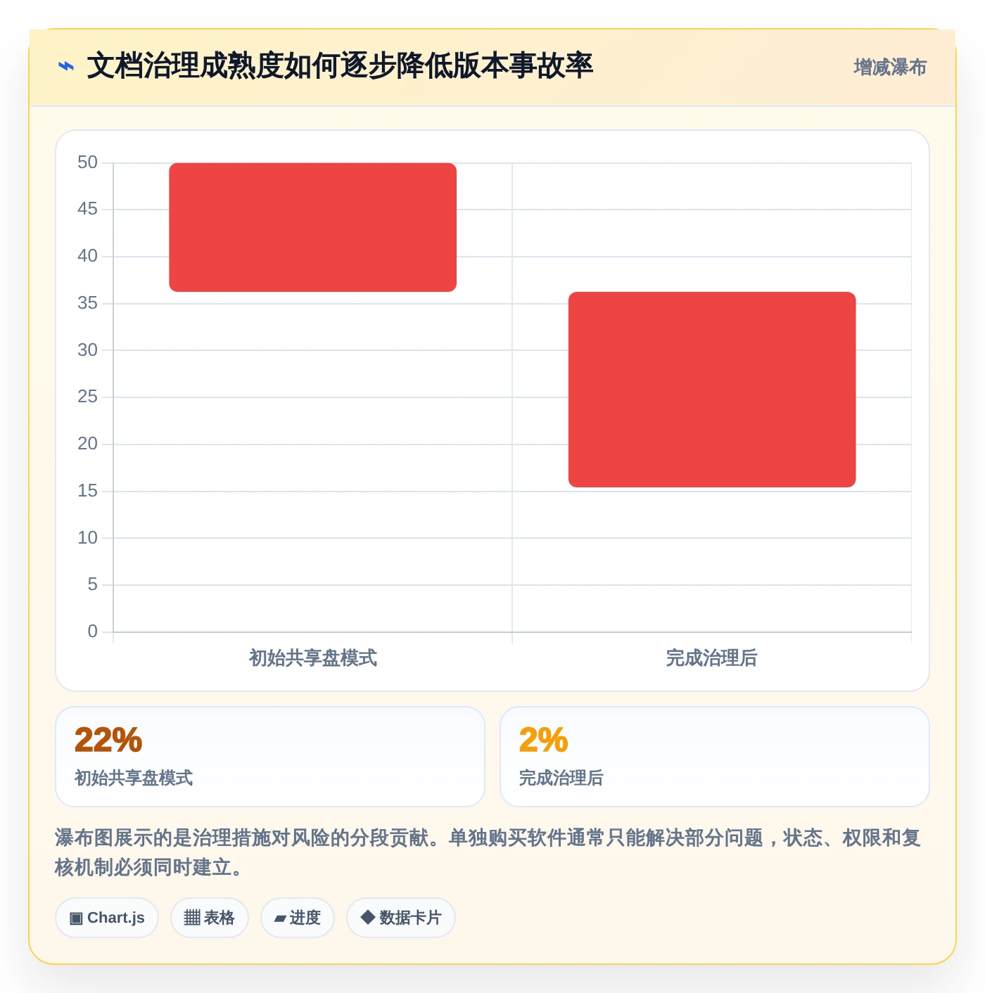 提升协作效率:2026年文档版本管理软件VBA选型指南 - 8款顶级工具盘点