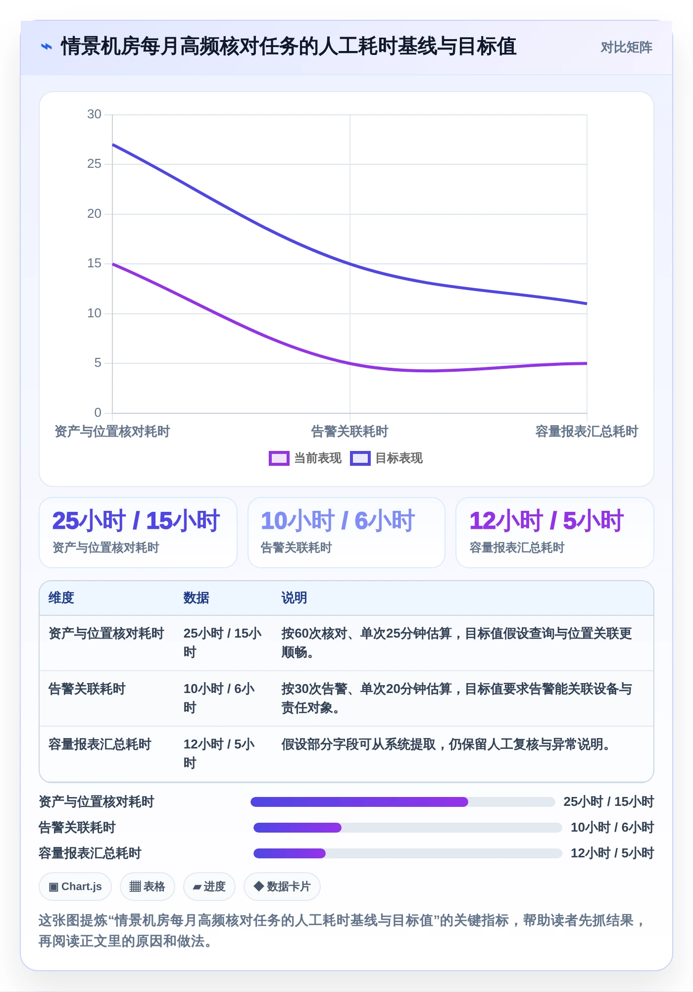 2026年idc管理工具大盘点:6款提升效率的顶级选择