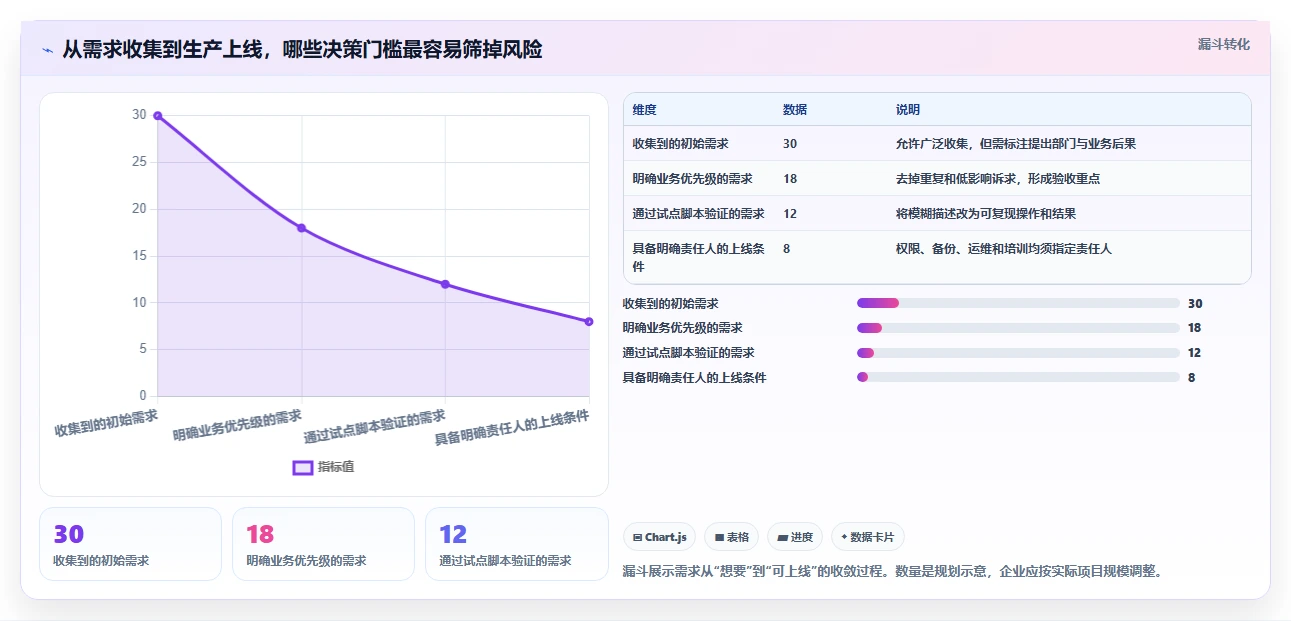 NAS文档管理系统选型指南:2026年企业必备的5款顶级工具