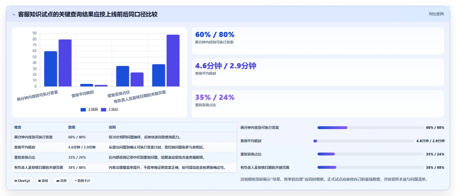 2026年觅产生wiki工具对比:6款热门选择哪个最适合你?