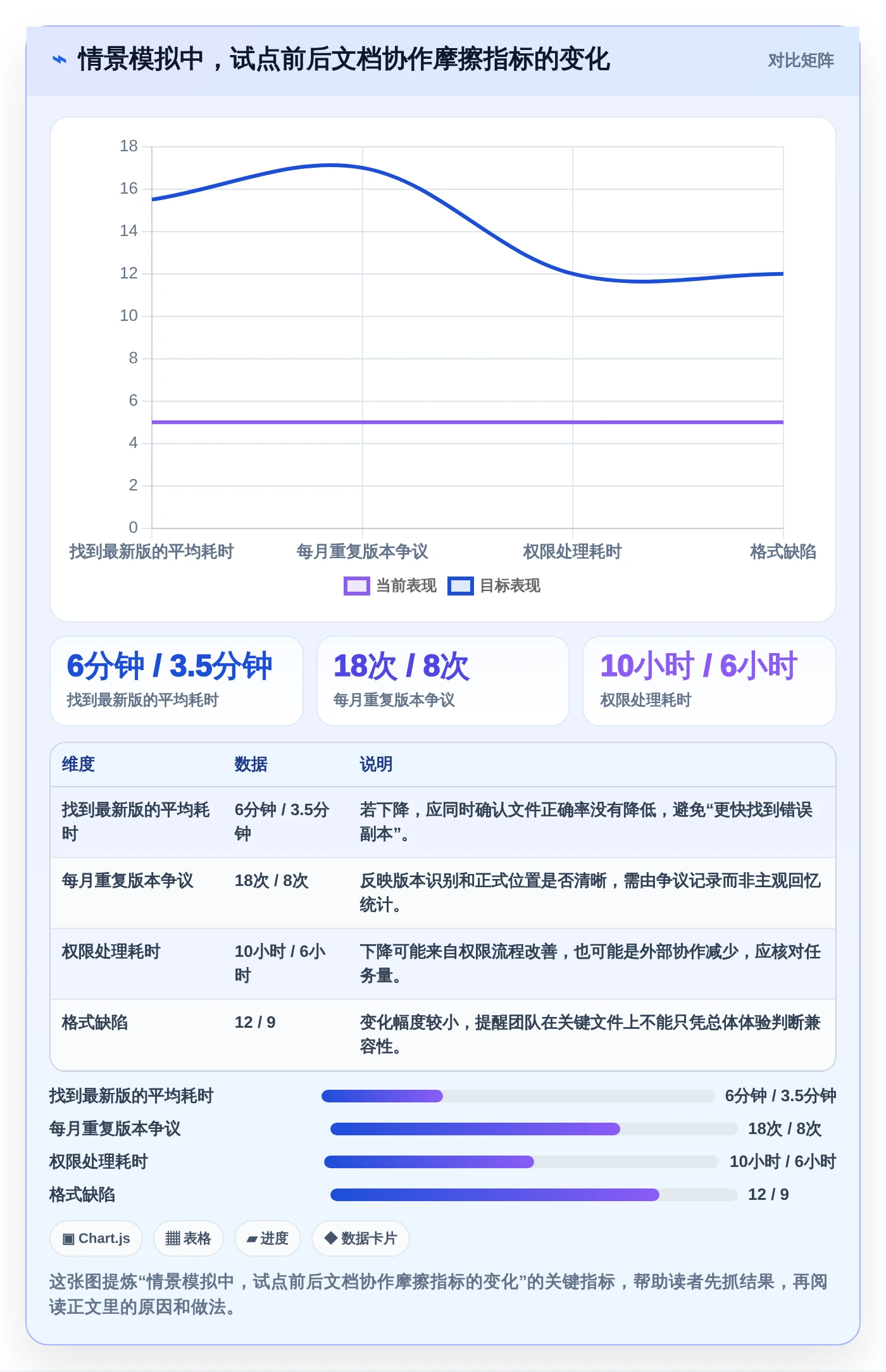 突破传统:2026年在线云文档工具选型指南,8款创新产品大盘点