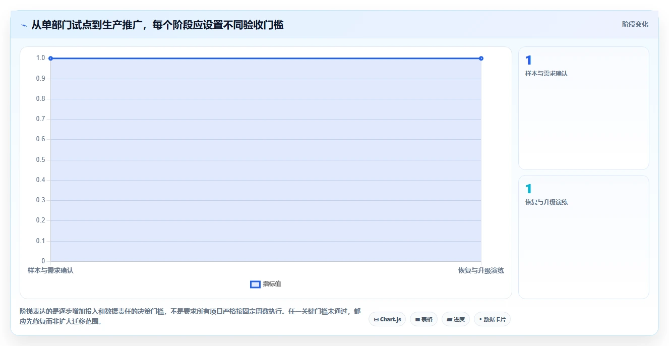 2026年文档管理系统Docker选型指南：6大热门工具深度对比