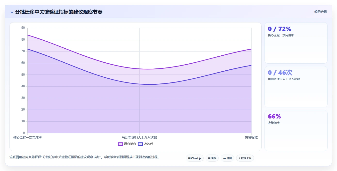 2026年五大免费Jira与Confluence替代方案:企业研发管理选型指南