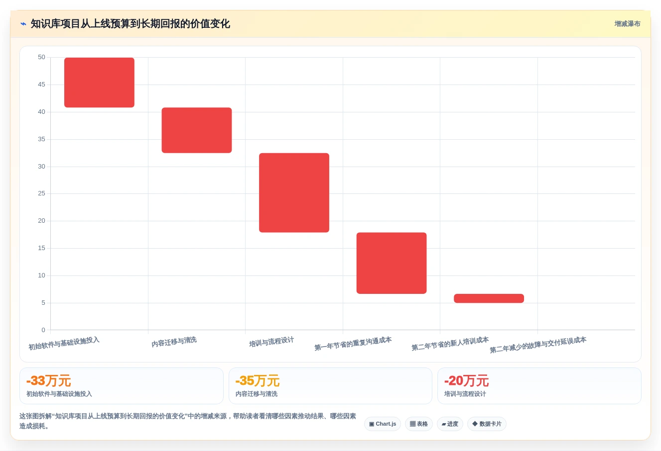 提升团队协作:2026年最值得投资的5大本地知识库管理系统