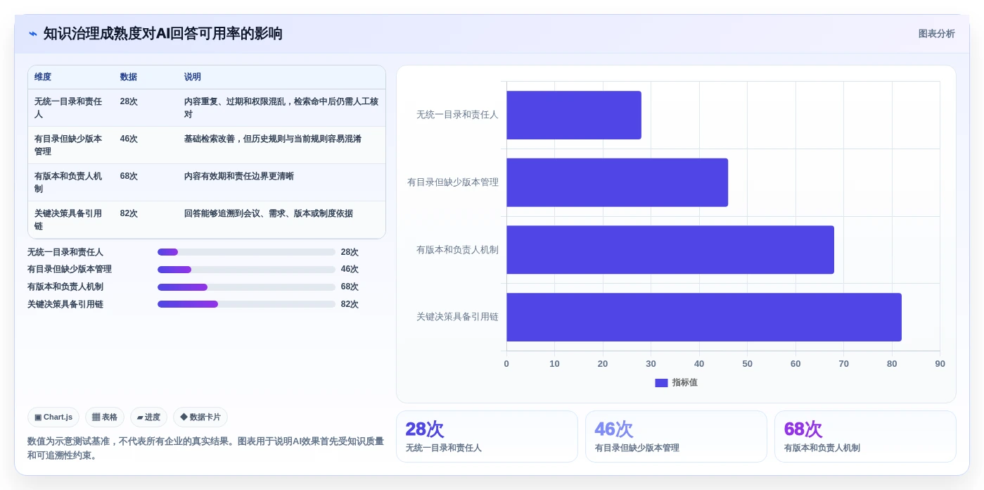 产品经理的工具软件选型指南:2026年最值得投资的5大解决方案