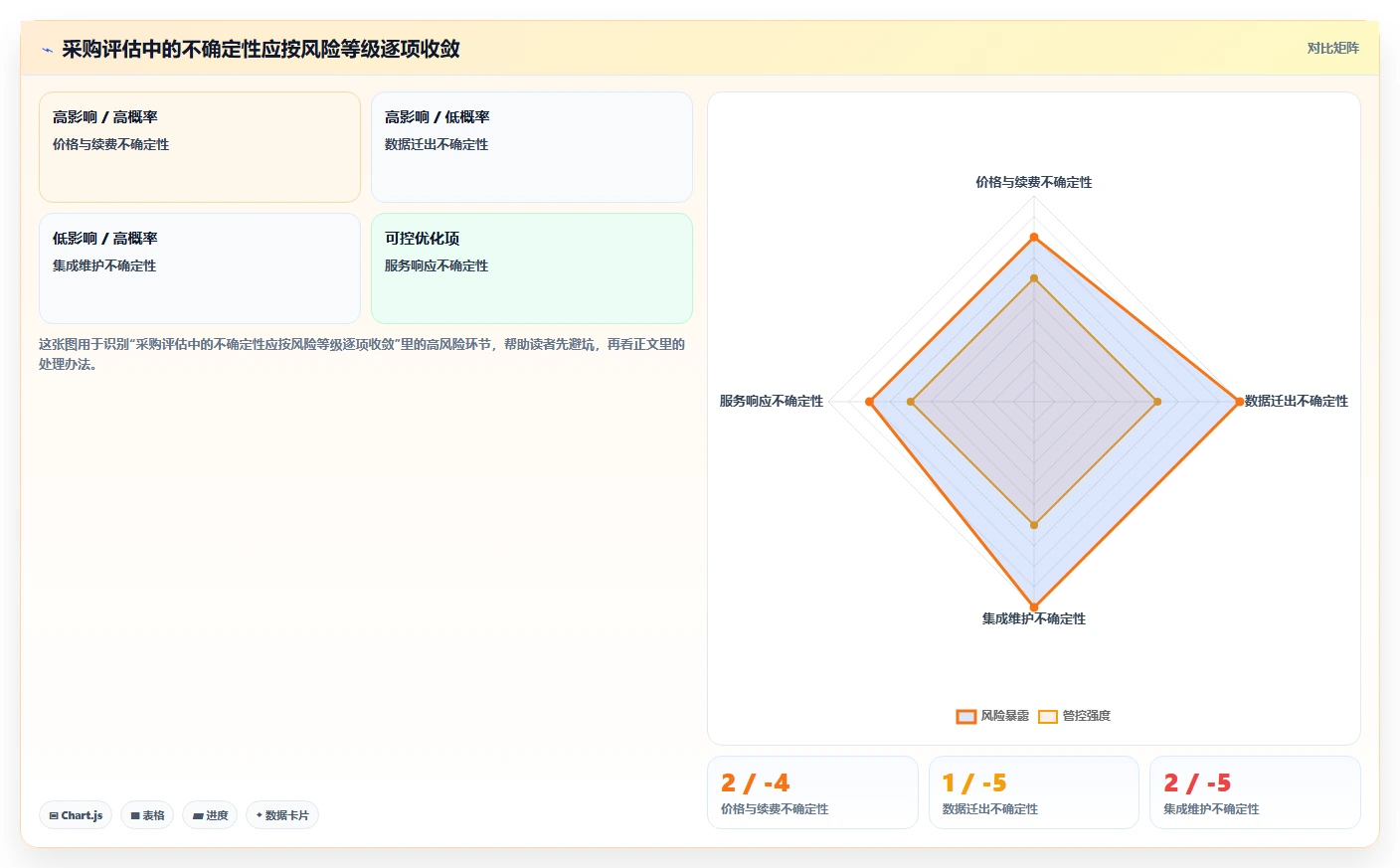 2026 年最值得关注的 8 大国内外比较好的saas平台推荐