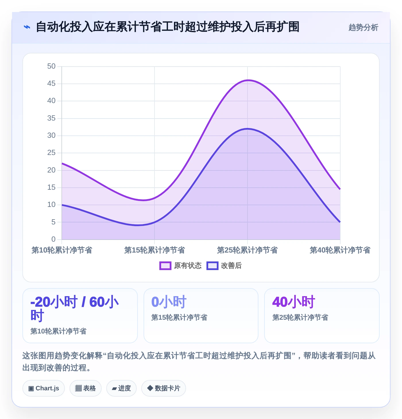ous系统厂测工具如何测试选型指南:2026年不可错过的5大关键工具