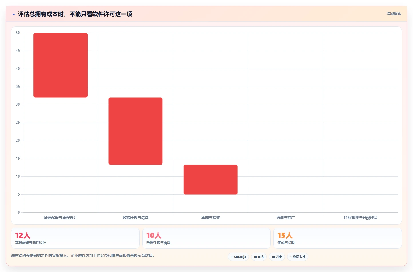 研发团队必备:2026年热门测试用例评审工具top8盘点