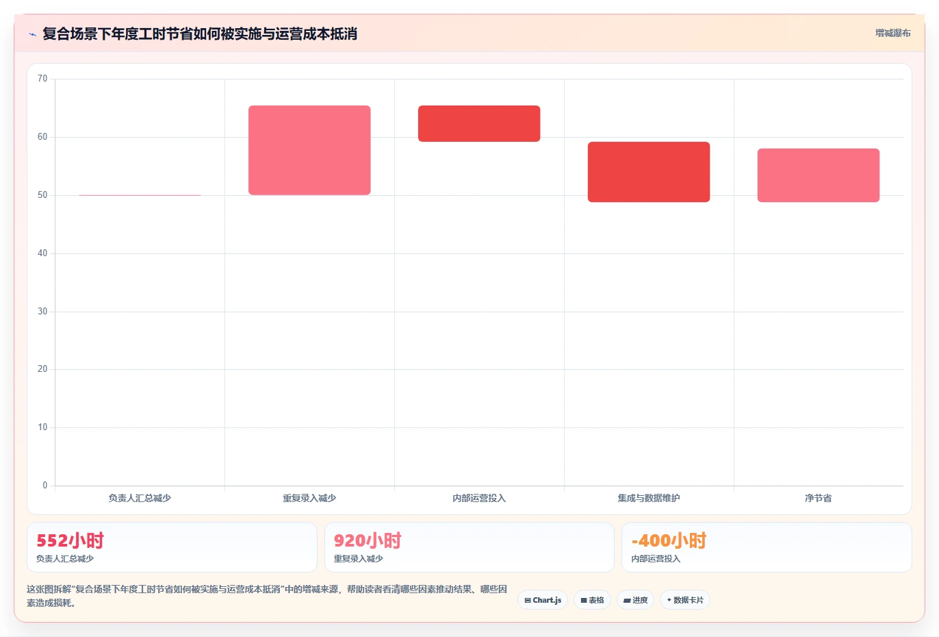 选对工具事半功倍:2026年项目研发管理工具选型指南