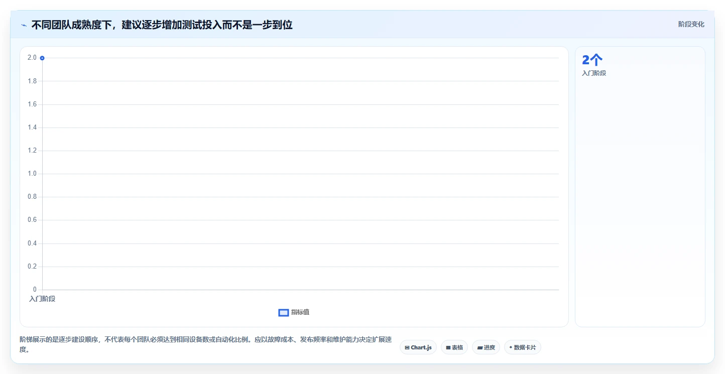 如何选择最适合你的电脑测试安卓手机用什么软件？2026年权威选购指南