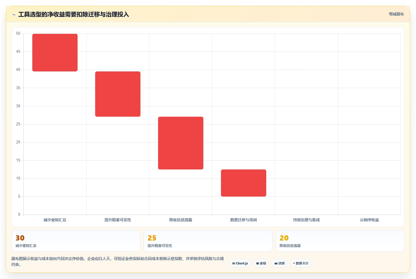 项目管理必备:2026年6大热门工具包管理工具对比分析