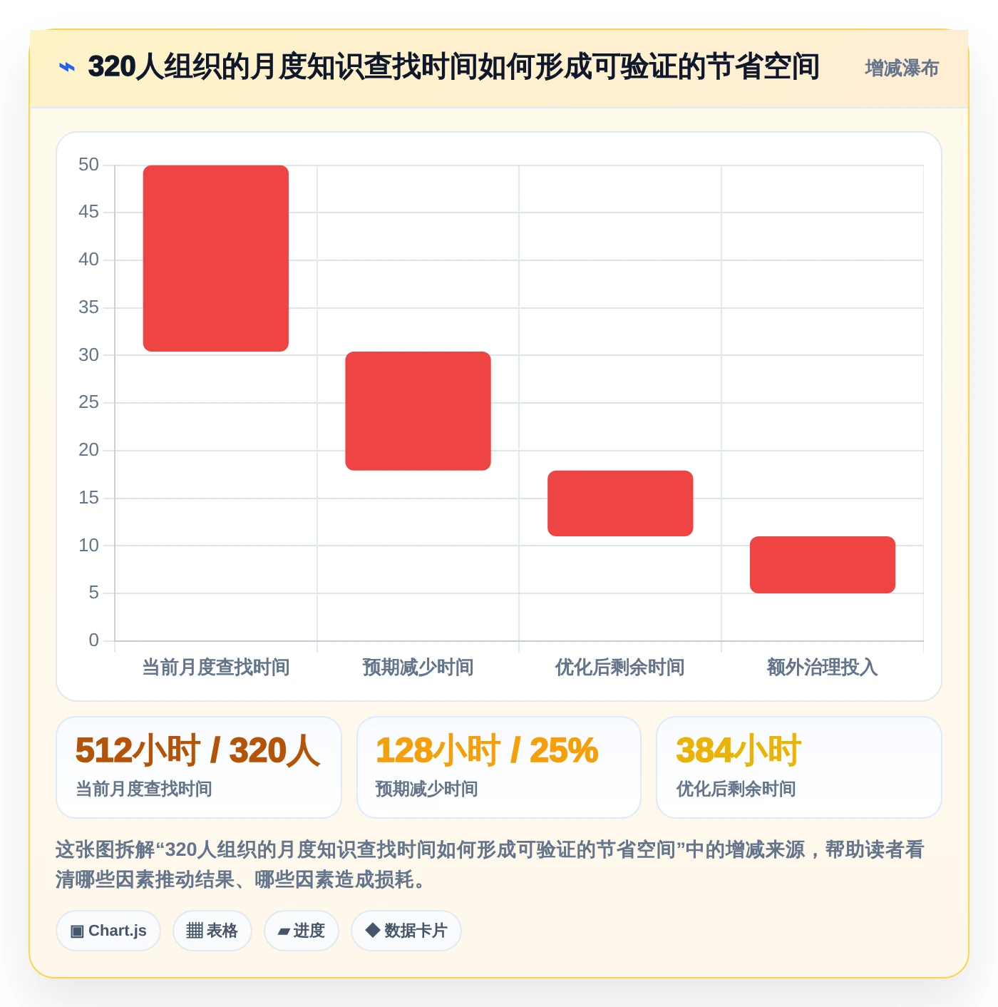 2026年知识库系统技术需求大盘点：6款顶级工具助力企业效率提升