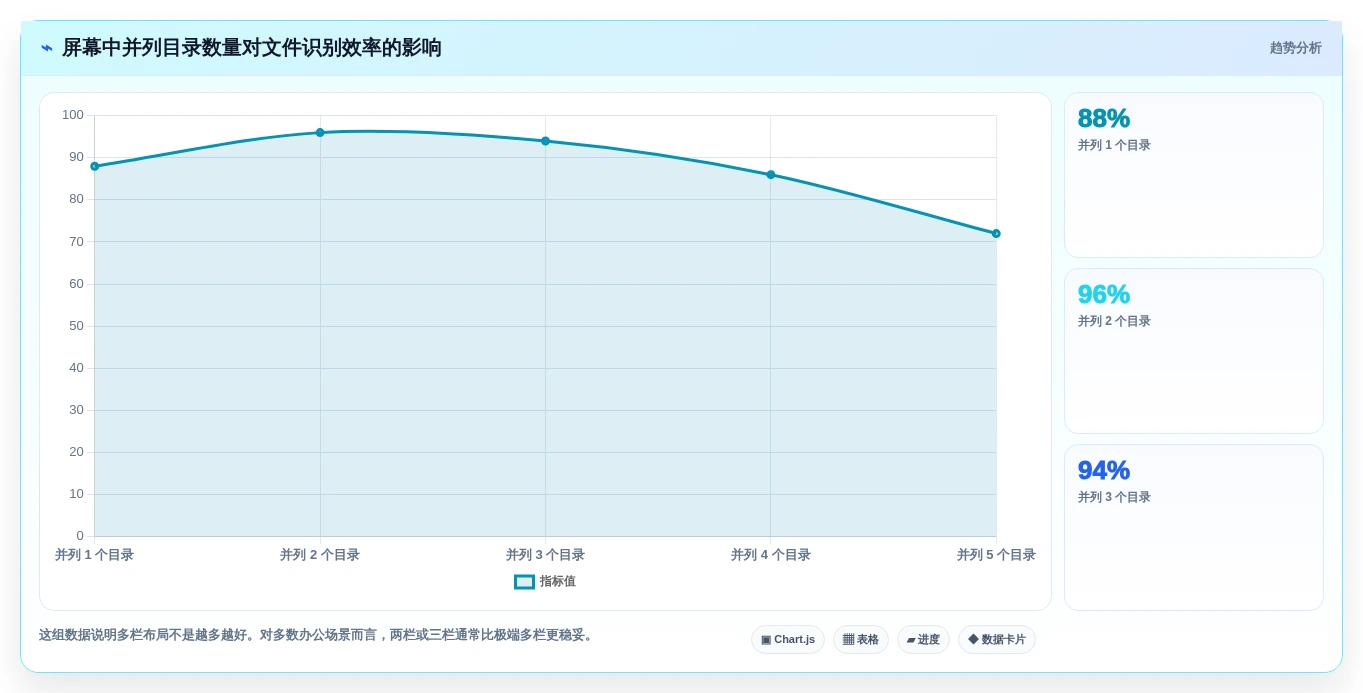 提升办公效率必备:2026年最受欢迎的5大电脑文件夹多开软件推荐