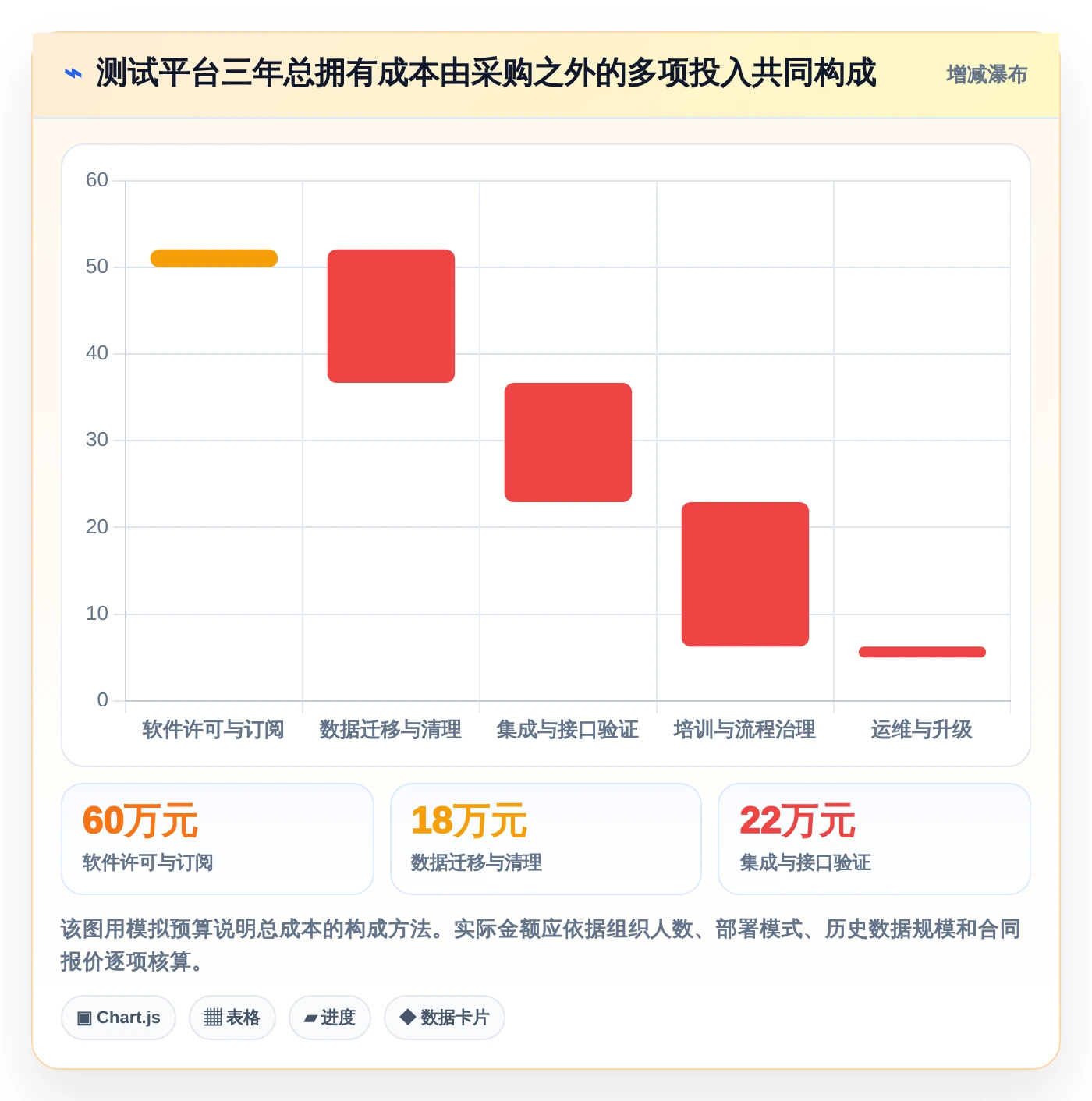 如何选择最适合你的软件测试办公工具？2026年全面选型指南