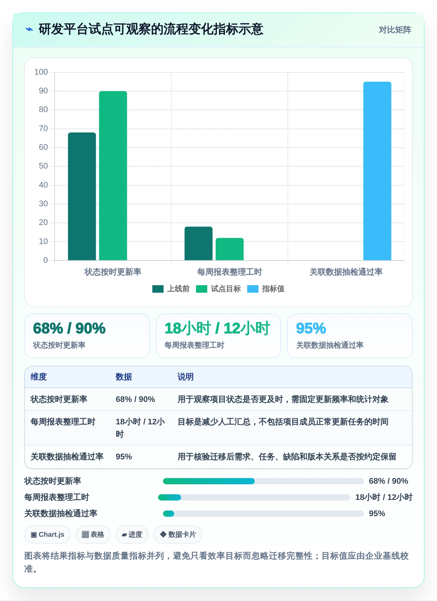 2026年重大项目管理平台TOP5:哪款最适合你的企业需求?