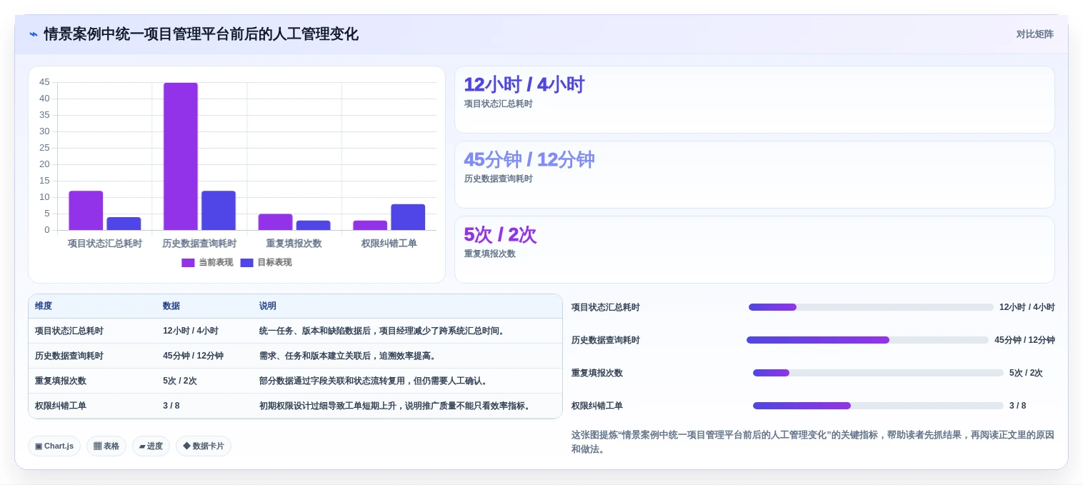 PingCode团队版本地部署方案详解:2026年6款热门工具深度评测