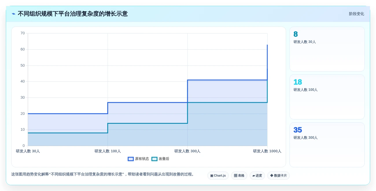 2026年必看:7款顶级国产版本控制软件深度对比