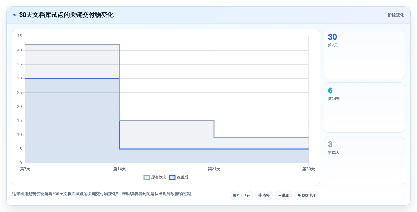 2026年文档库软件大比拼:6款提升团队协作效率的顶级工具