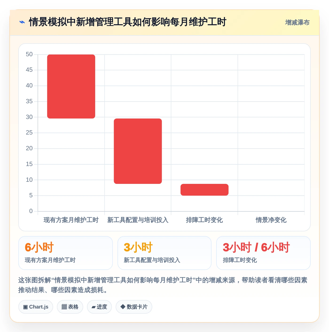 2026年效率之选:6款顶级任务计划程序本地软件全面对比