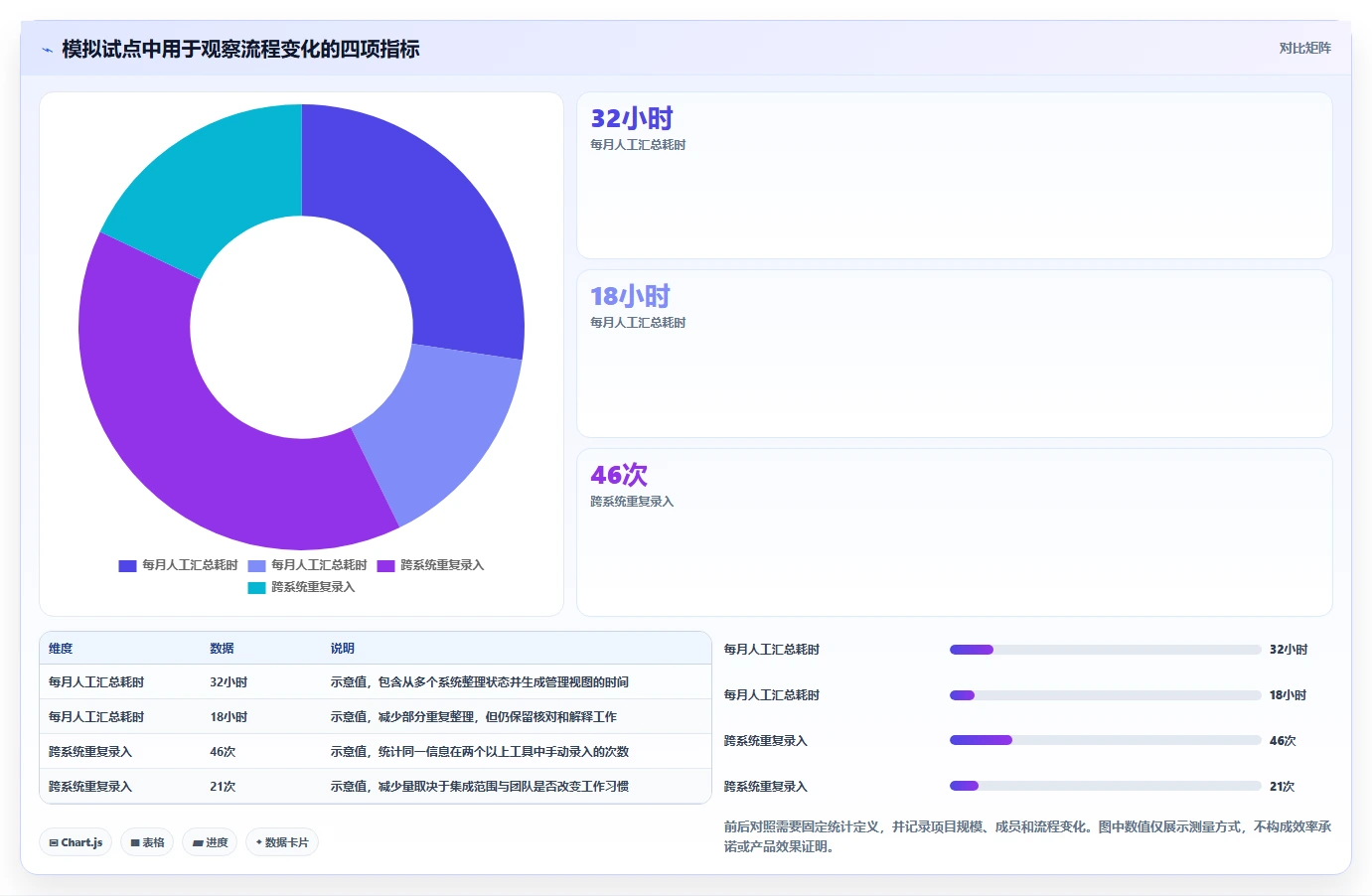 2026年多场景适配的研发管理软件选什么好？深度测评与选型指南