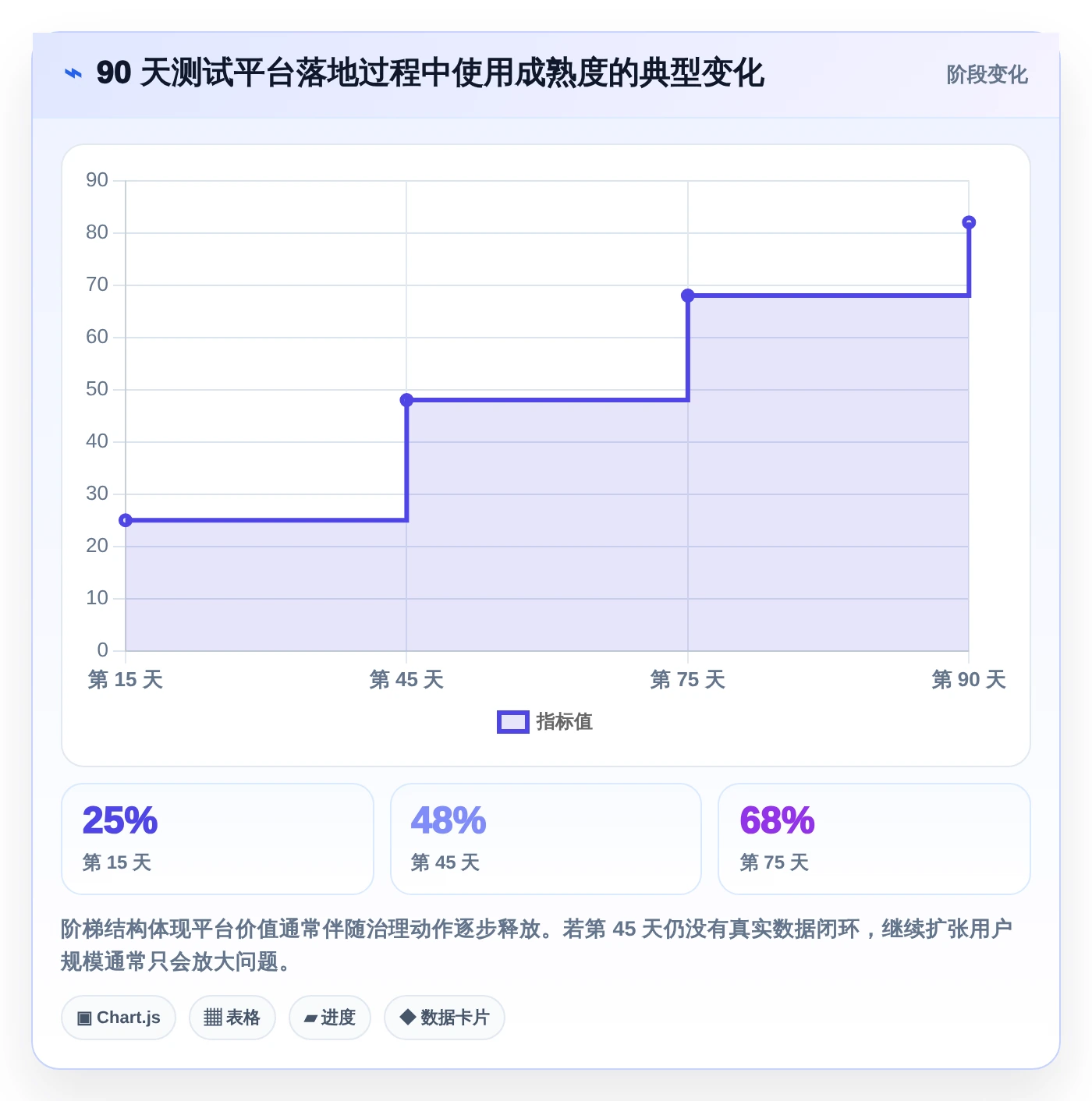 2026年必看:6款顶级测试平台任务bug分析图表工具全面对比
