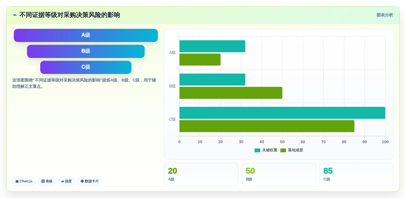 如何选择最适合你的智能座舱测试任务管理工具?2026年全面对比指南