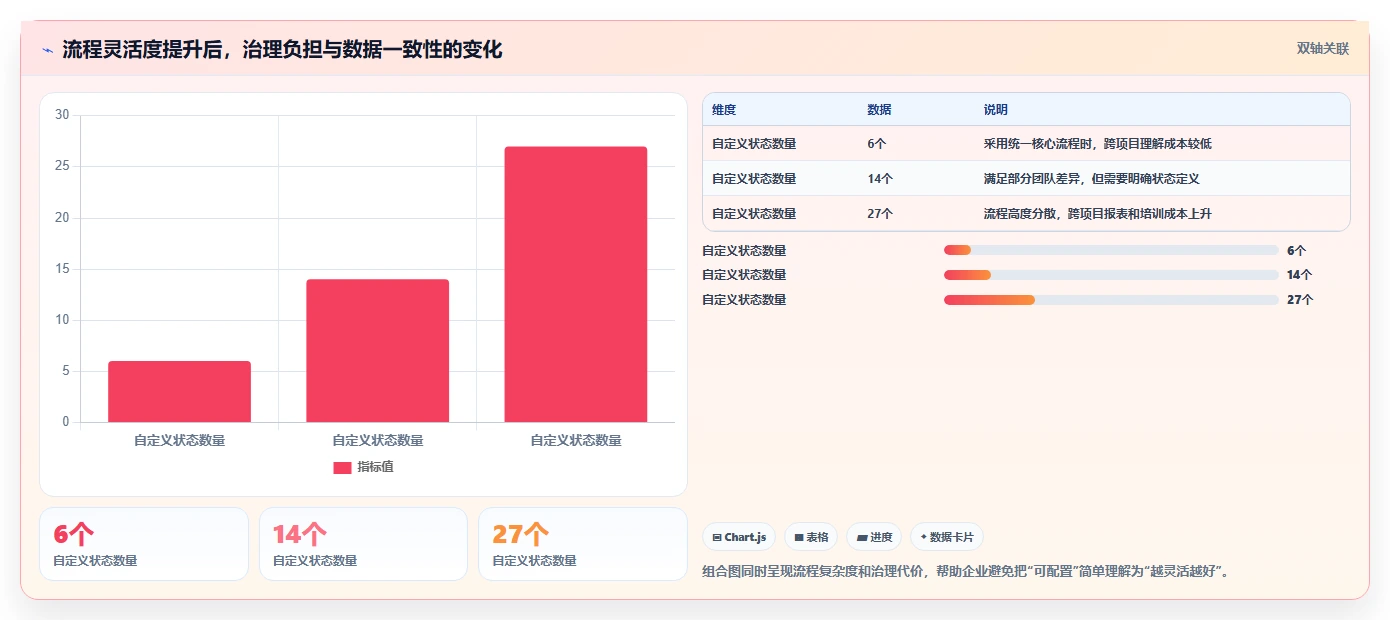 提升研发效率!2026年度8款热门electron项目管理工具盘点