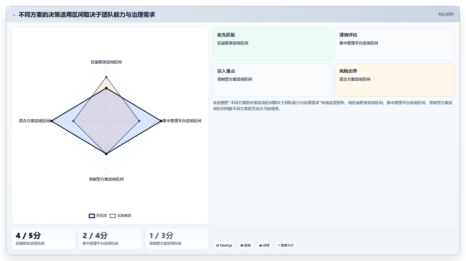2026年功能测试工具软件选型指南:如何为团队挑选最佳方案?