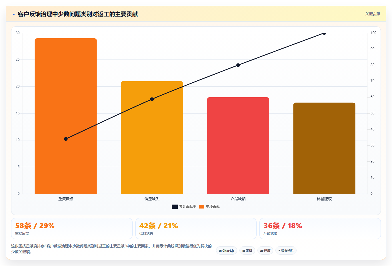 2026产品管理系统哪家好?五款主流工具深度测评与选型指南