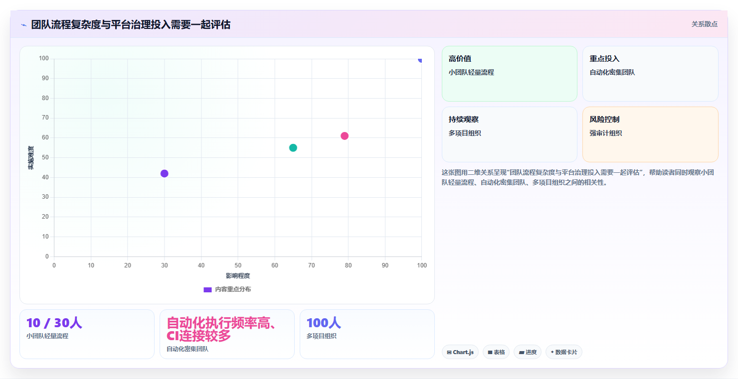 2026年测试报告管理系统大比拼：8款顶级工具助力研发效率提升