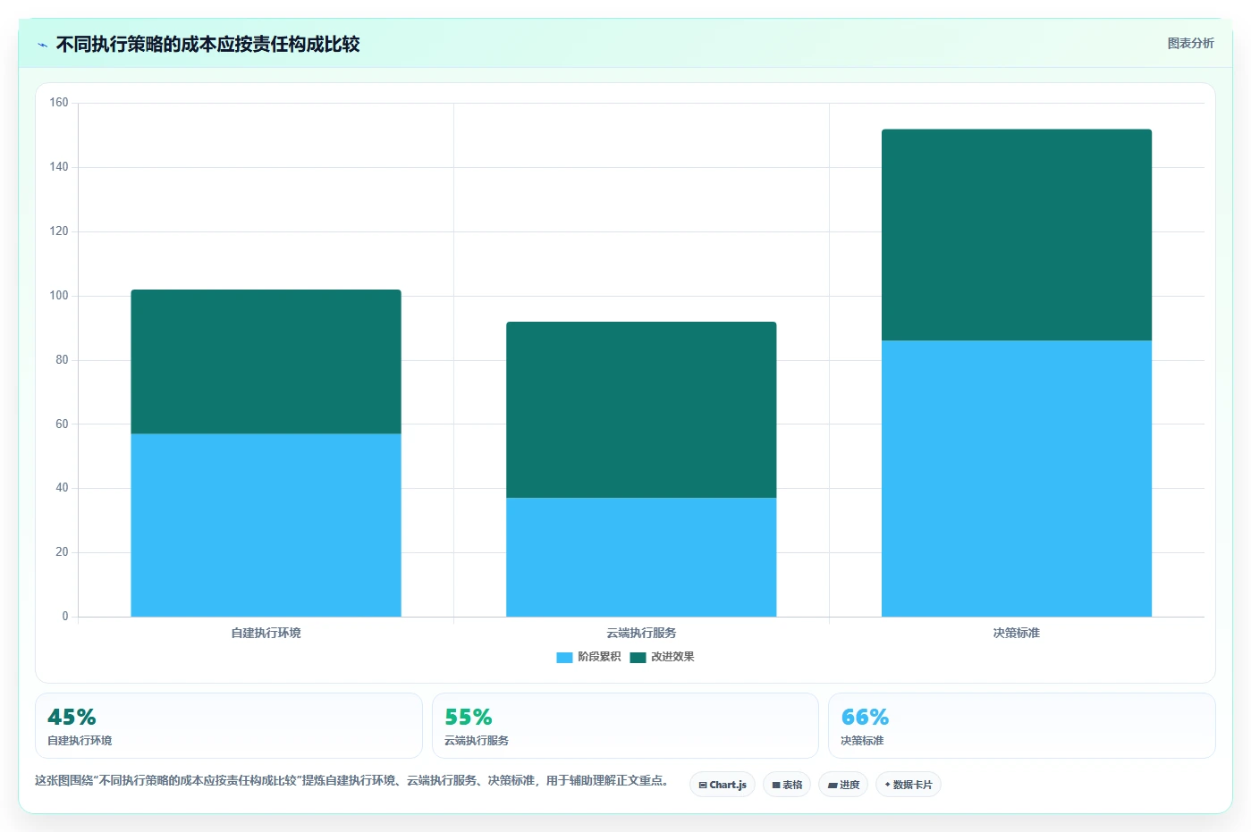 2026年测试流程自动化革命:6款顶级工具全面对比