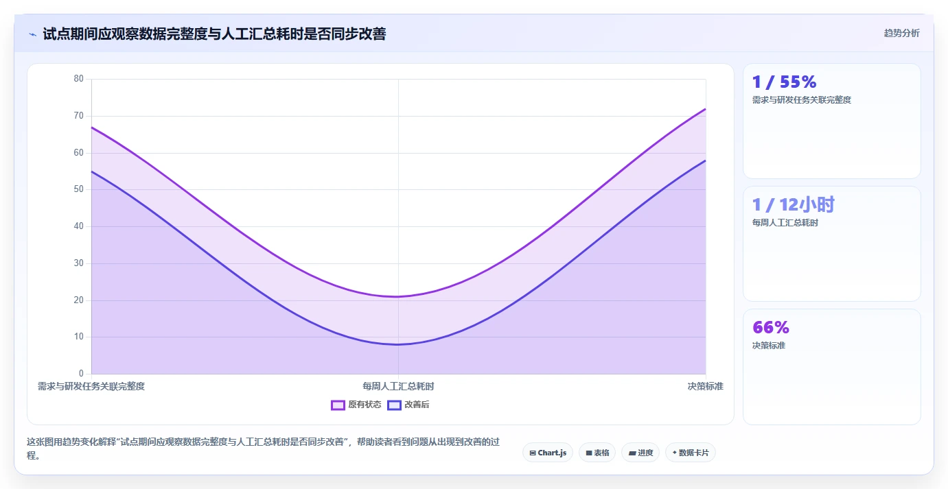 2026年必看:6大PingCode系统是哪家公司的产品对比分析,助你轻松选型