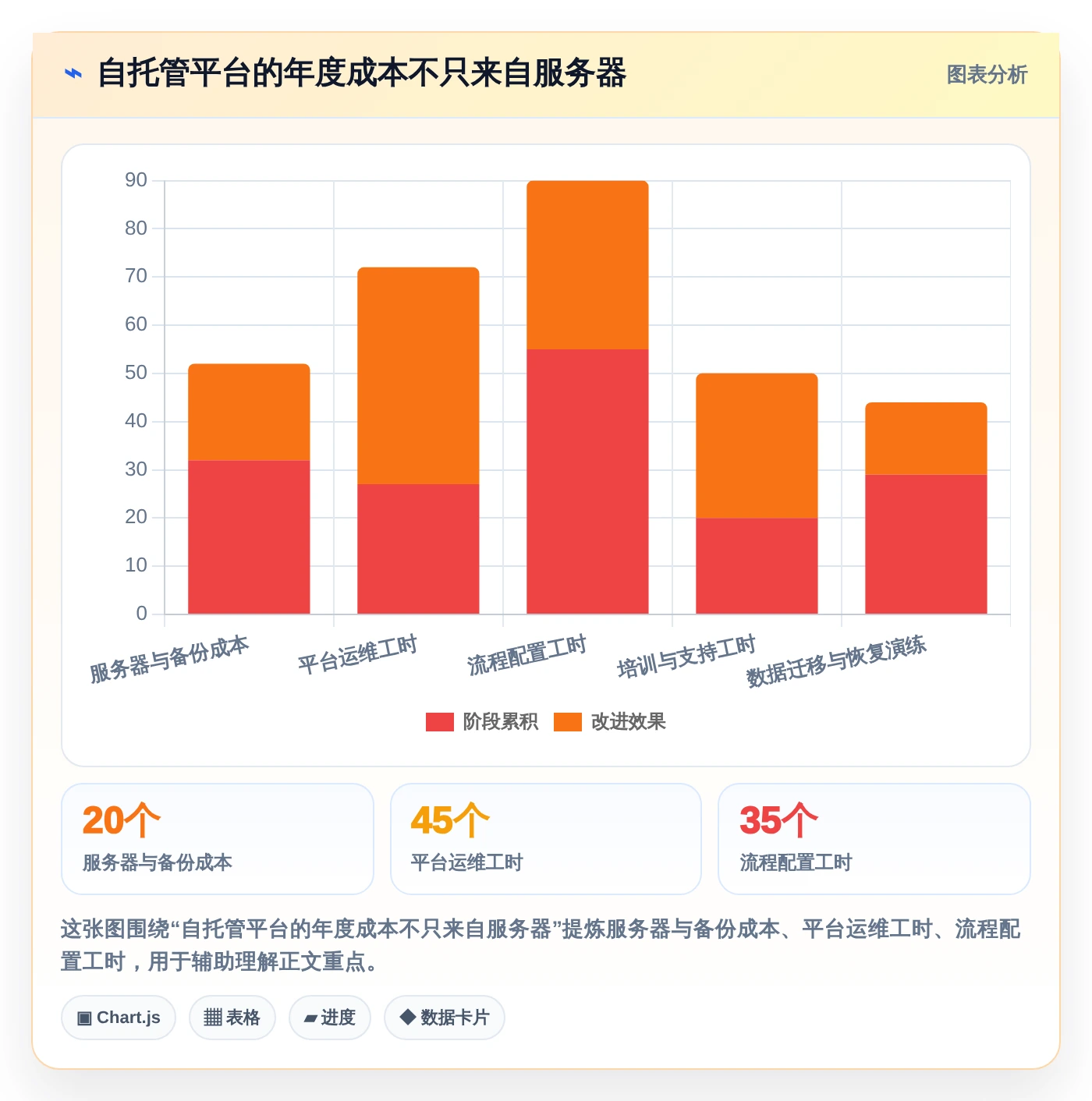 效率提升必备:2026年最受欢迎的5大开源项目管理系统平台详解