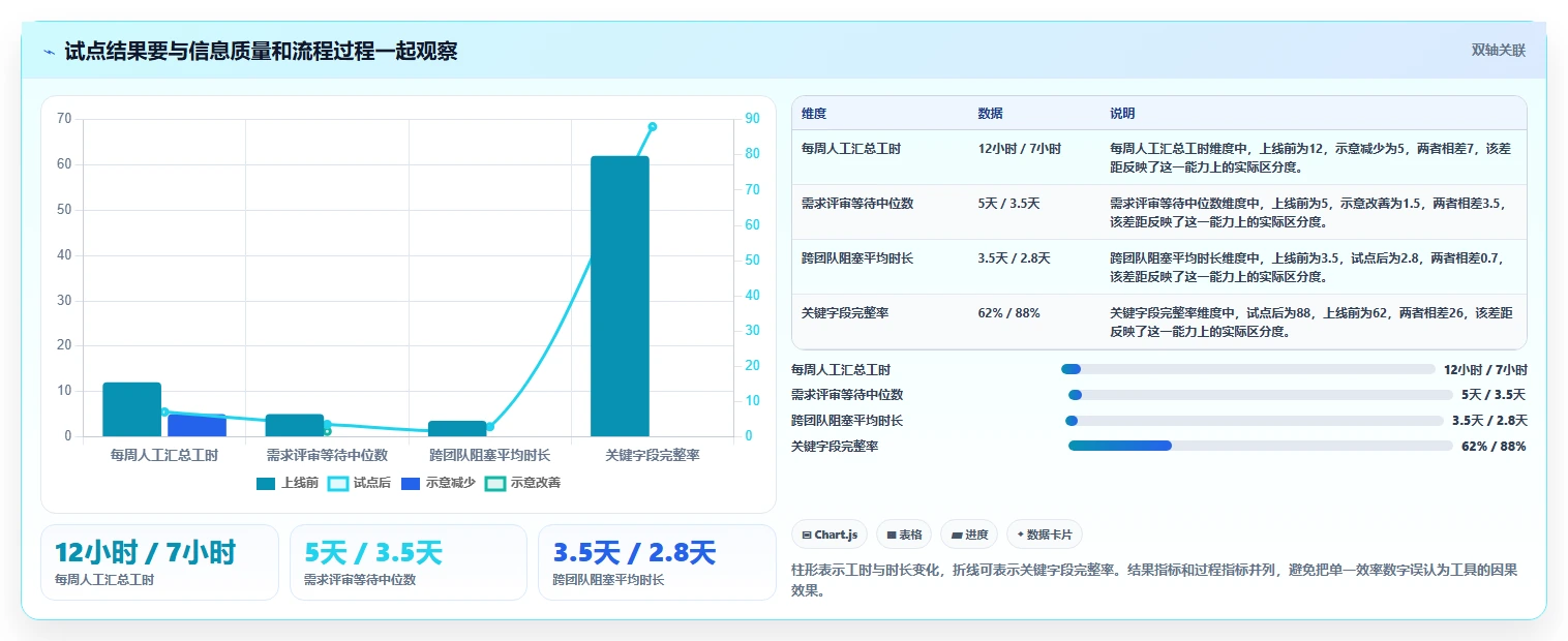 选对工具事半功倍:2026年度7大云平台产品研发管理系统推荐