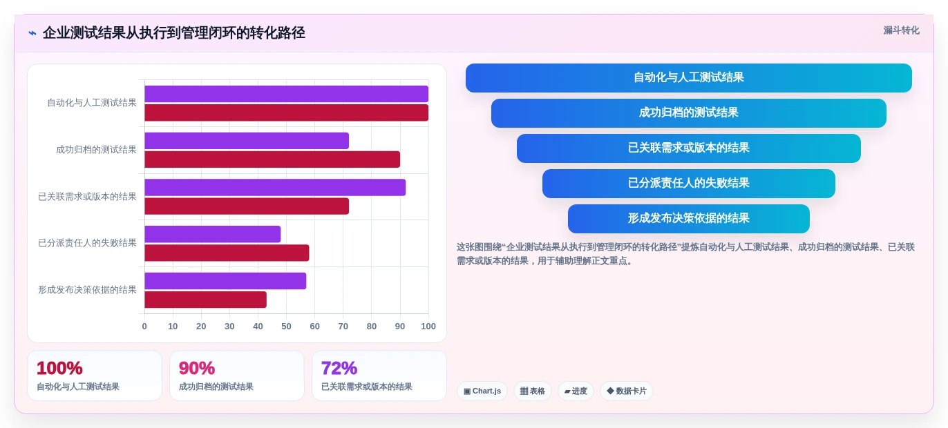 选对测试系统工具很重要!2026年最新8款工具对比指南