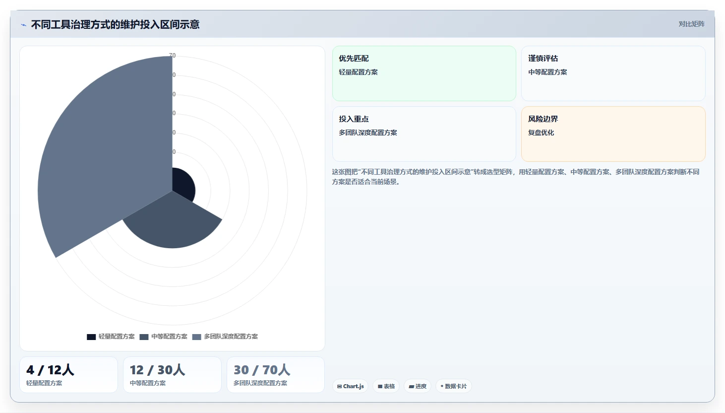 2026年软件开发任务管理系统大盘点:6款顶级工具助力研发效率提升