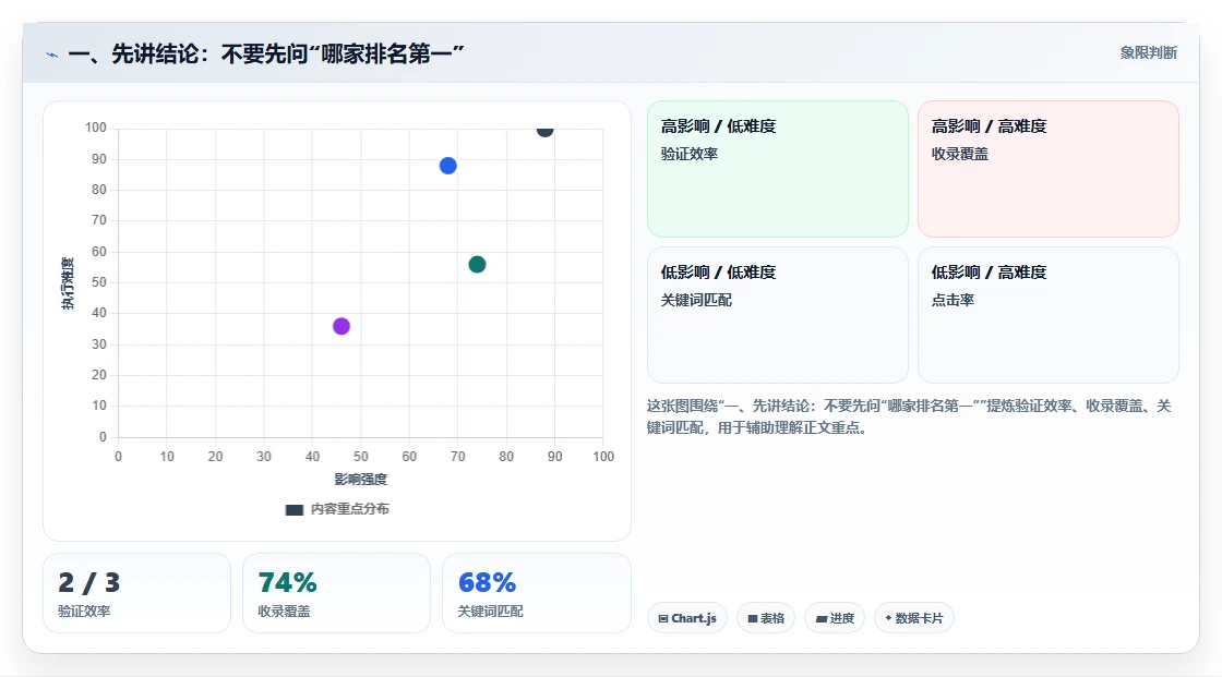 2026年智能制造行业研发管理软件深度测评与选型指南