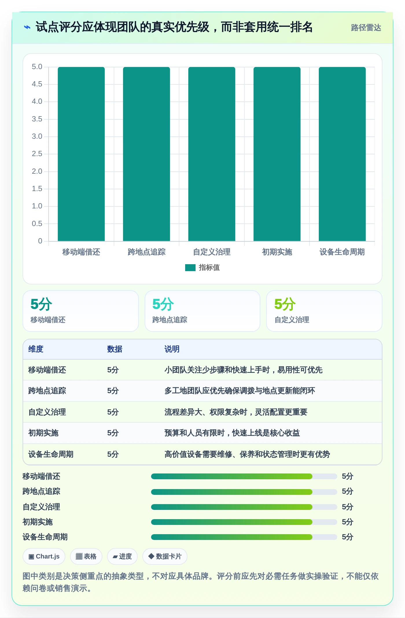 2026年工具包管理工具大盘点:8款提升效率的顶级选择