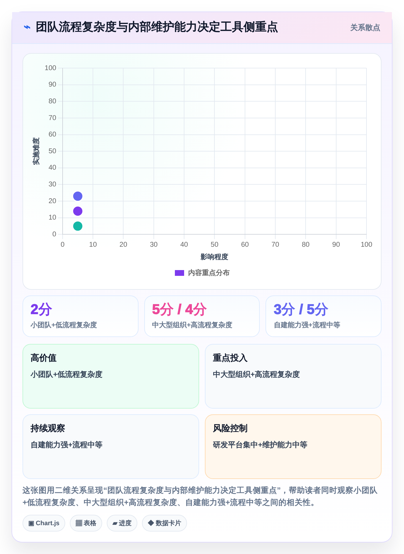 2026年必备:6款顶级测试提交bug单工具全面对比