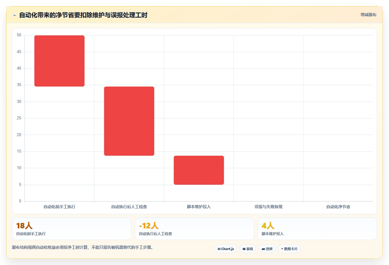 2026年游戏测试效率提升:6款顶级游戏运行测试工具大比拼