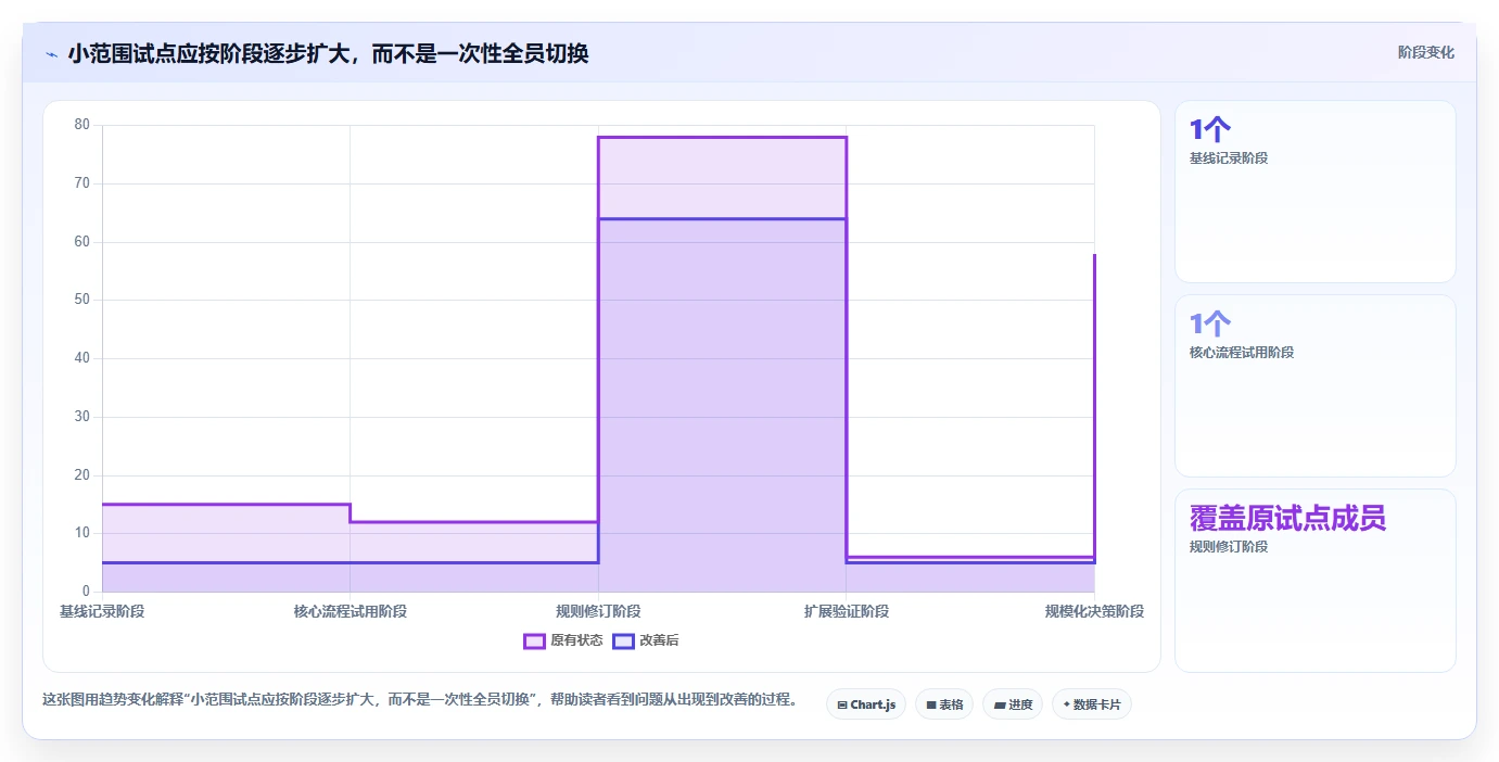 选对工具事半功倍:2026年最值得投资的5大confluence产品研发解决方案
