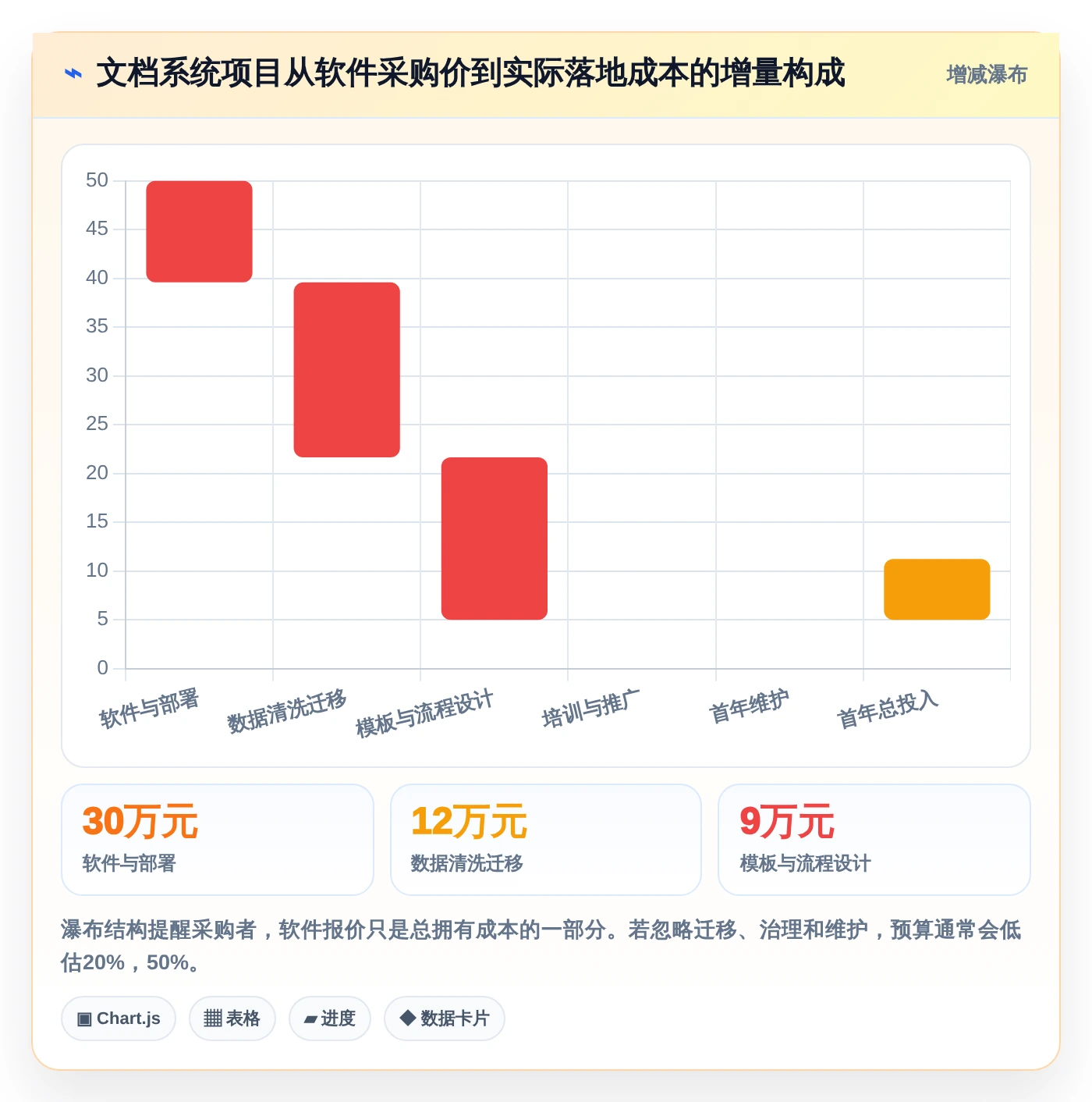 选对文档管理系统知乎工具事半功倍：2026年5大热门推荐