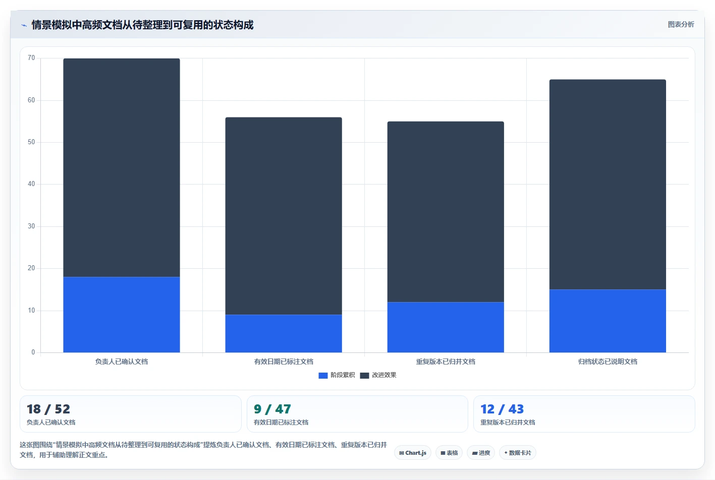 选对文档管理系统知乎工具事半功倍:2026年5大热门推荐