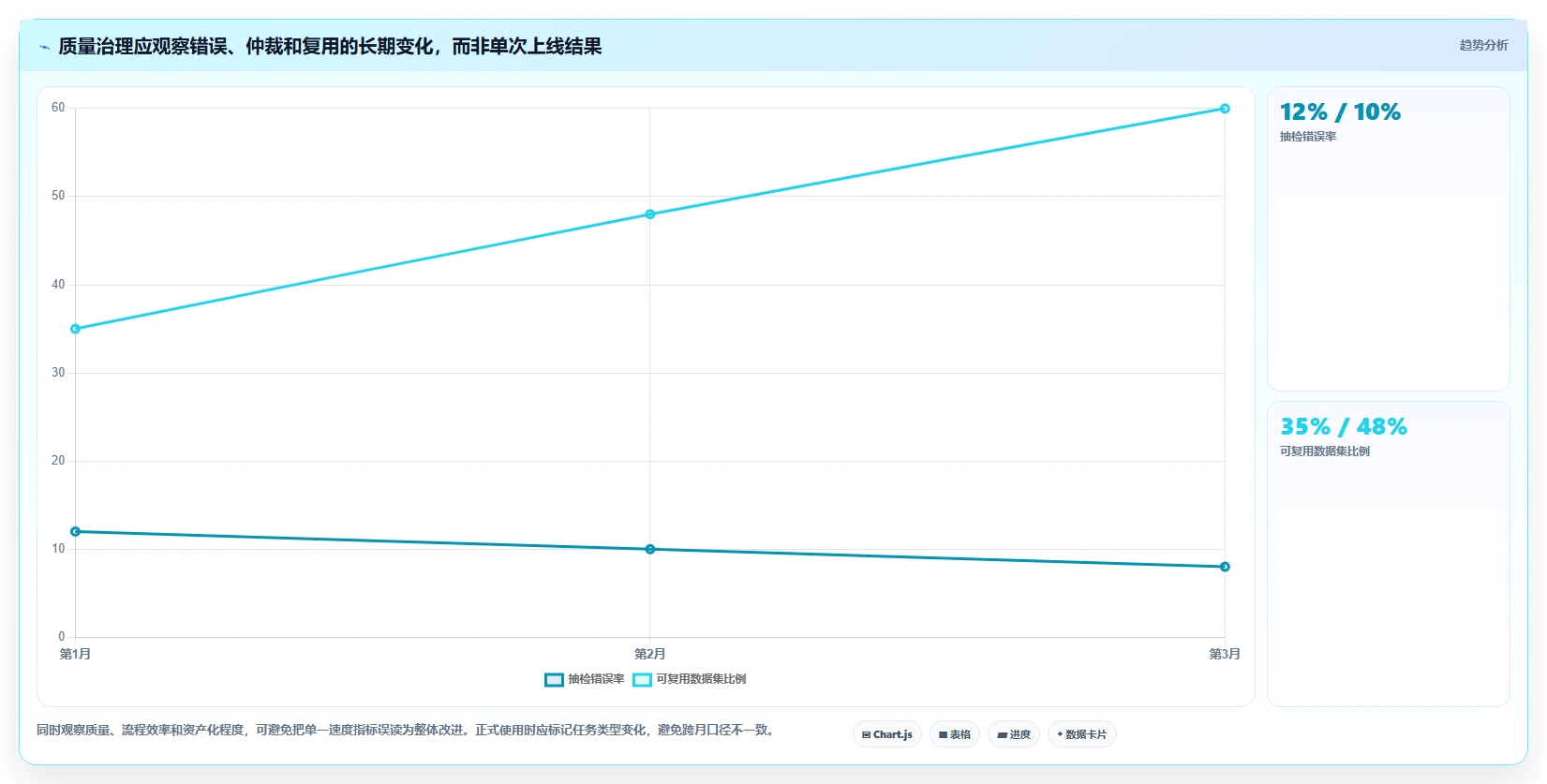 提升效率的秘密:2026年最值得投资的5大语料管理工具
