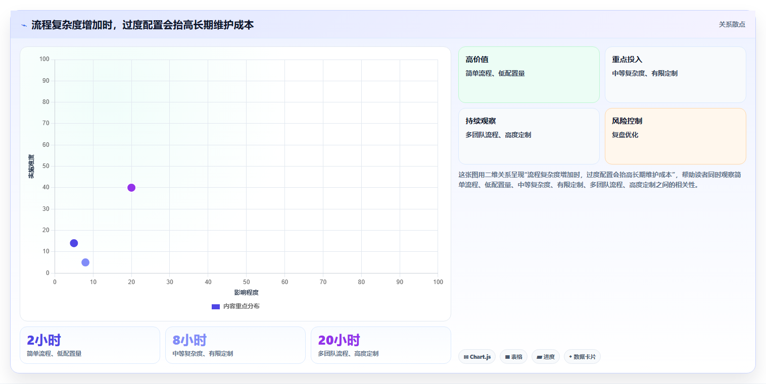 2026年项目管理工具大盘点:8款最受欢迎的研发管理利器