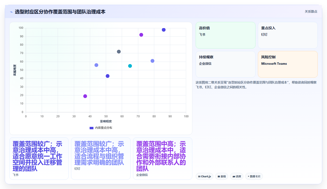 远程办公新时代：2026年8大团队协作软件推荐指南