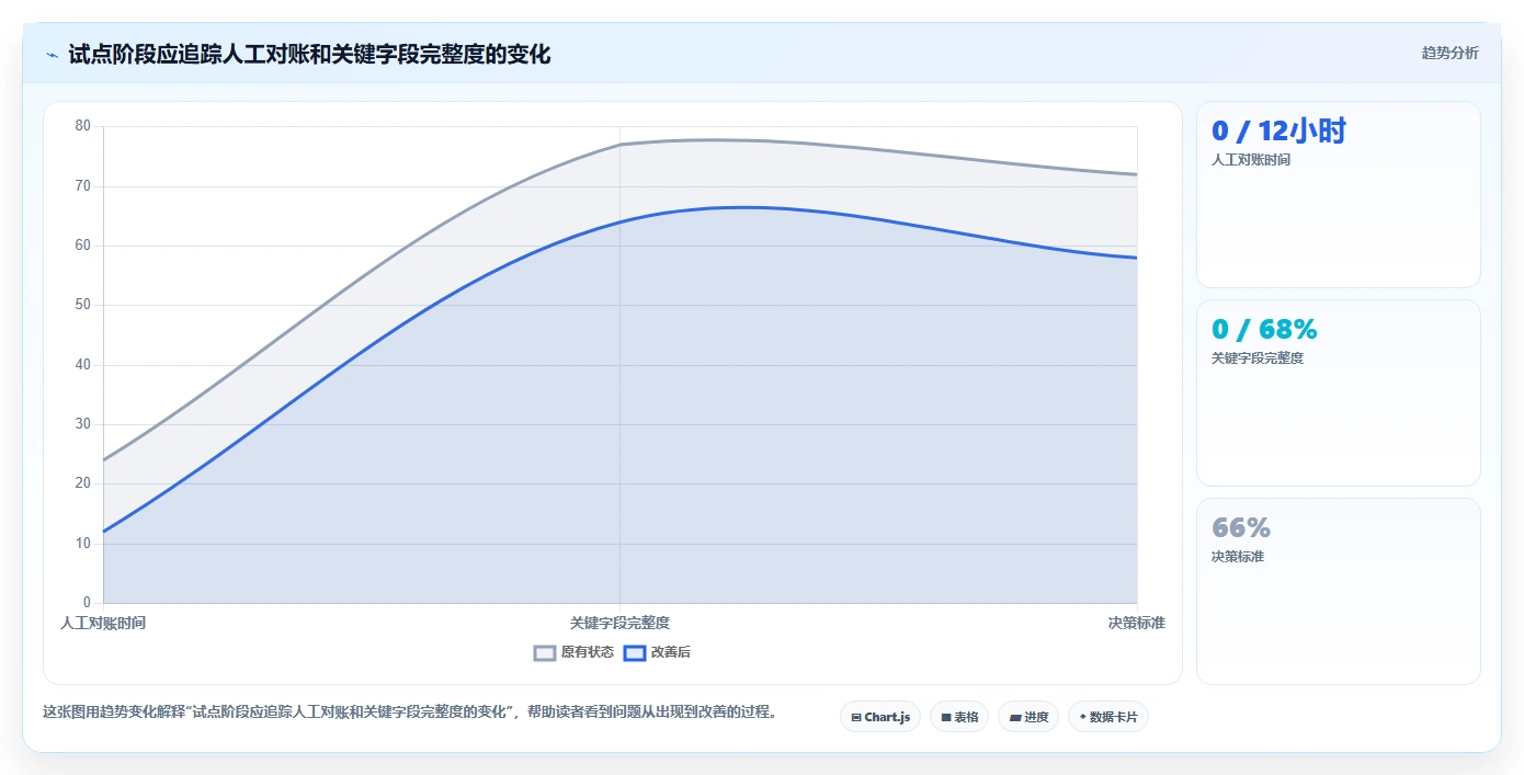 2026年企业研发项目管理平台选型指南:8款主流工具深度评测与实施建议