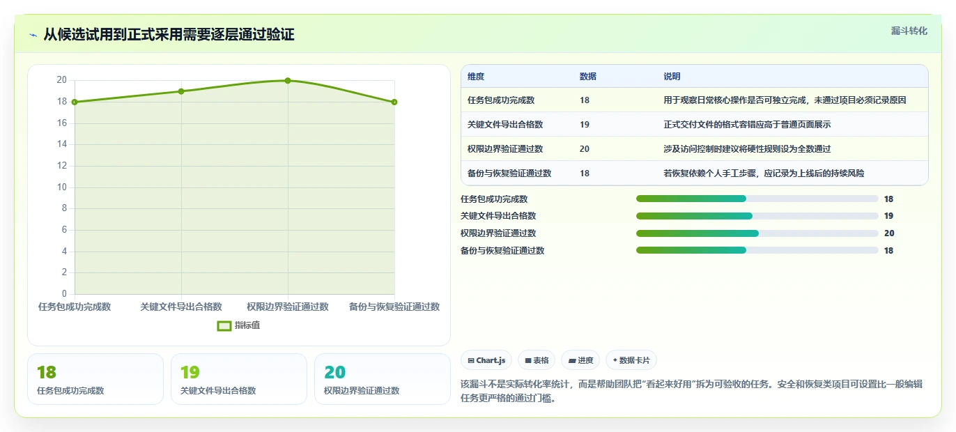 2026 年最值得关注的 8 大文档工具推荐